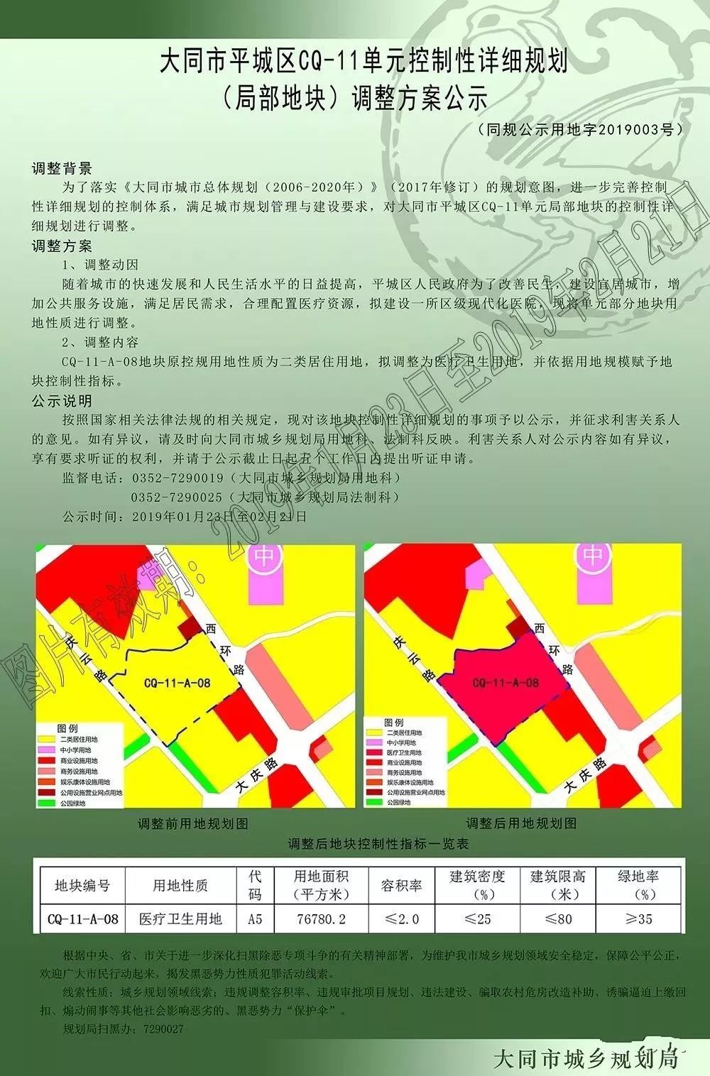 山西省大同市矿区大斗沟街道最新发展规划揭秘