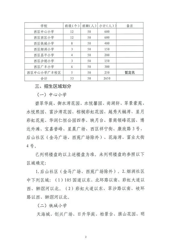 山阳县应急管理局发展规划展望