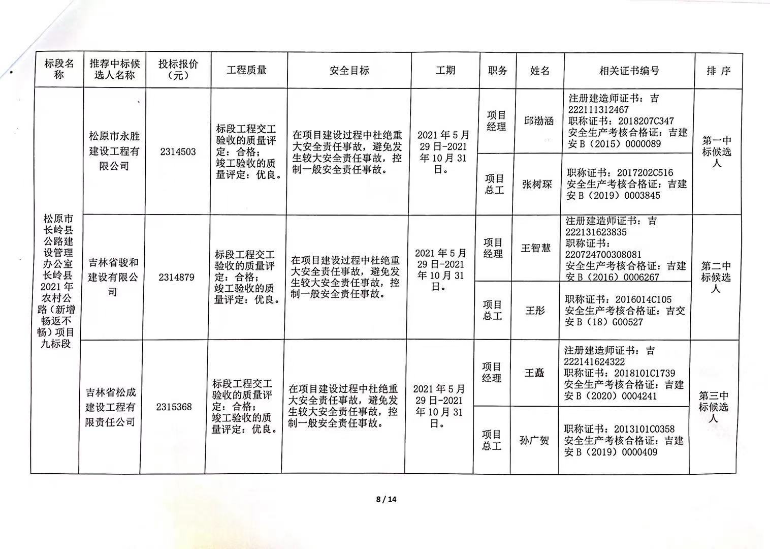 沁县级公路维护监理事业单位发展规划展望