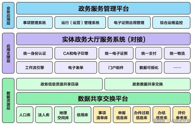 黎川县数据和政务服务局最新项目进展报告，最新动态与成果概览