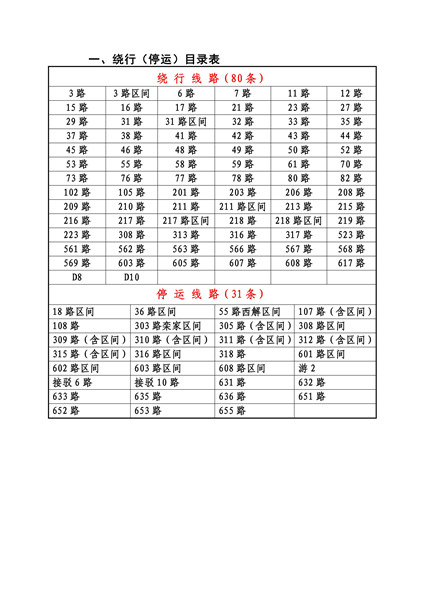 和尚房子乡交通新动态，道路升级与设施完善助力地方发展