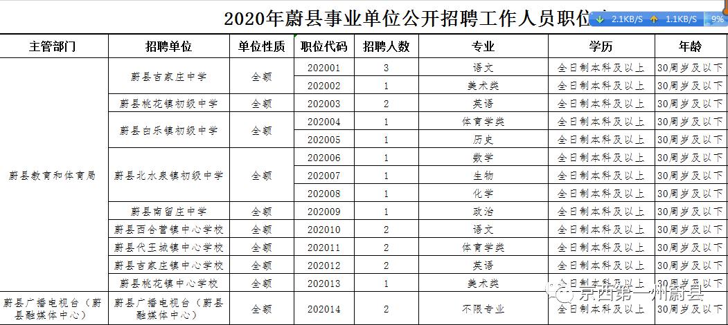 暮光之城 第4页