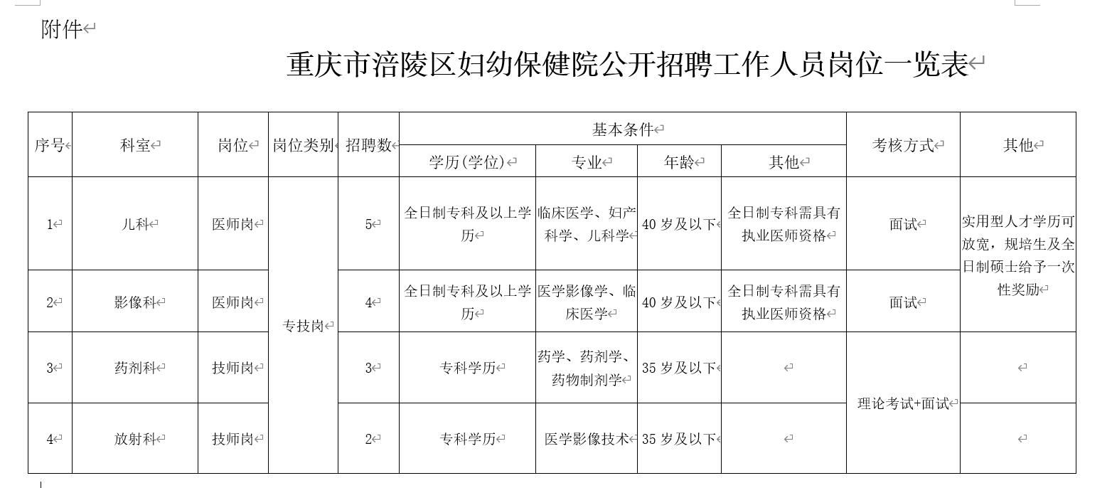 闪耀幸福的光芒 第4页