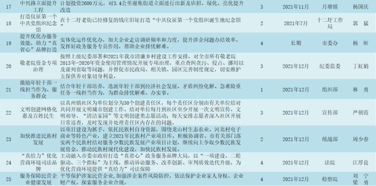 木里藏族自治县体育馆新项目，体育事业与地方文化融合发展的典范之路