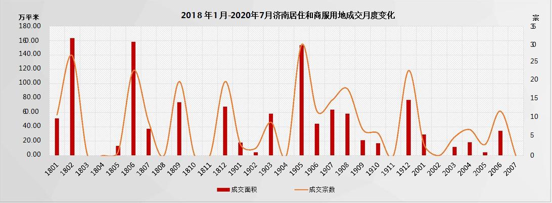 港沟街道最新项目，地区发展新动力引领者