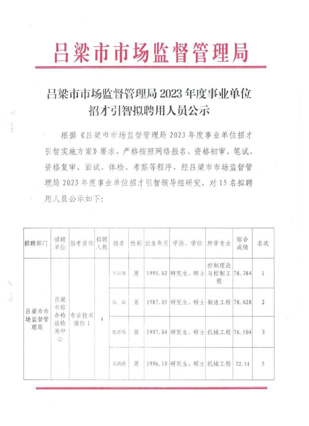 海州区市场监督管理局最新招聘公告详解