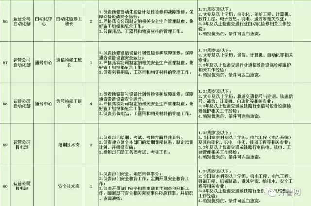 湛河区特殊教育事业单位招聘公告及解读发布