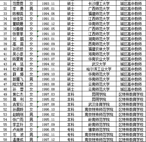 玉田县特殊教育事业单位招聘最新信息全解析