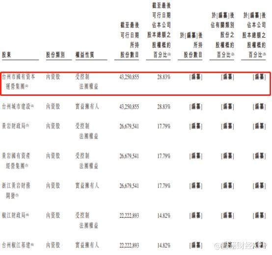 黄岩区财政局最新招聘详解