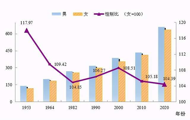 高明区数据和政务服务局人事任命，推动政务数字化转型的重要一步