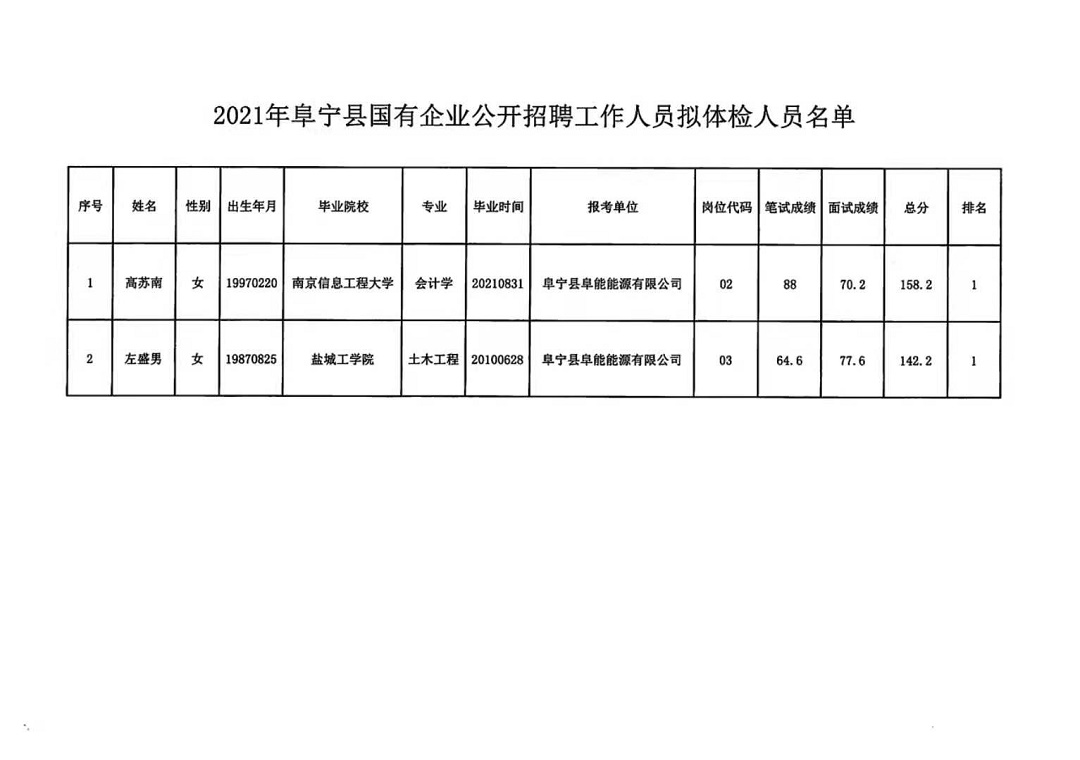 彭堡镇最新招聘信息全面解析