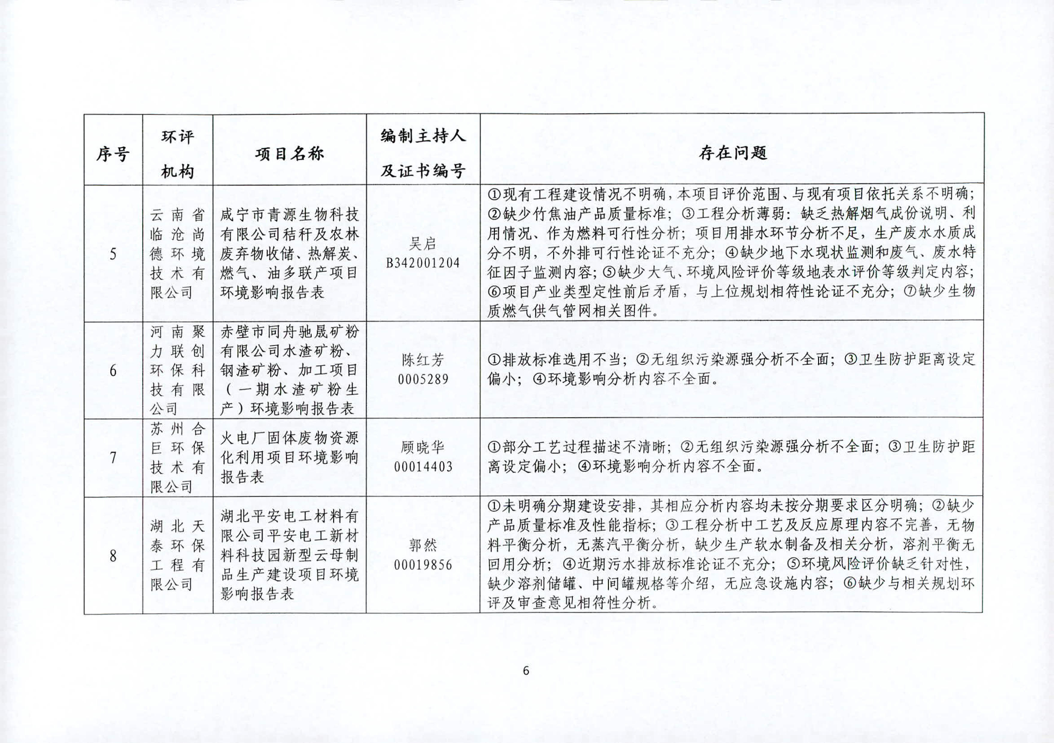 梁子湖区自然资源和规划局招聘启事概览