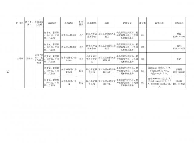 寸心难寄 第3页