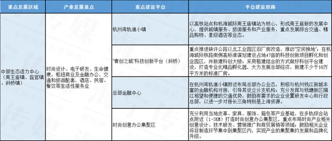 海宁市统计局最新发展规划深度探讨