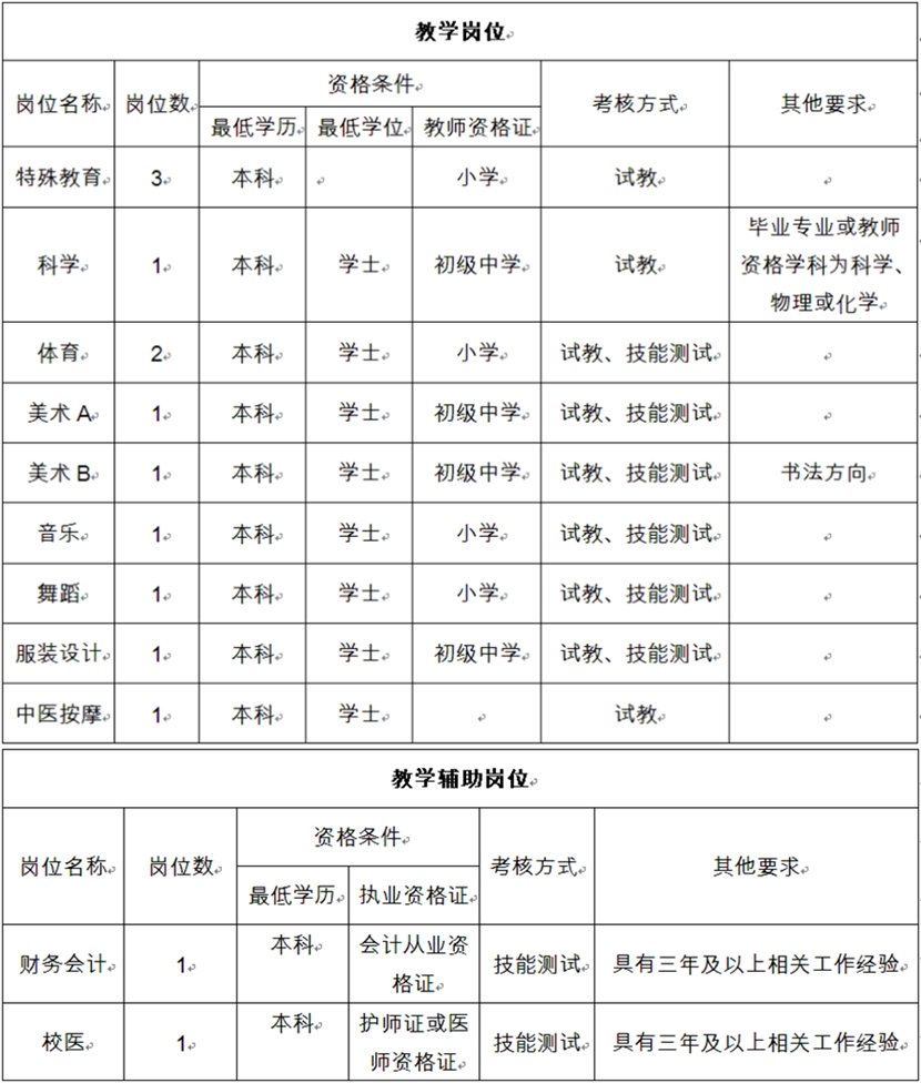 鹿畔阳光 第4页