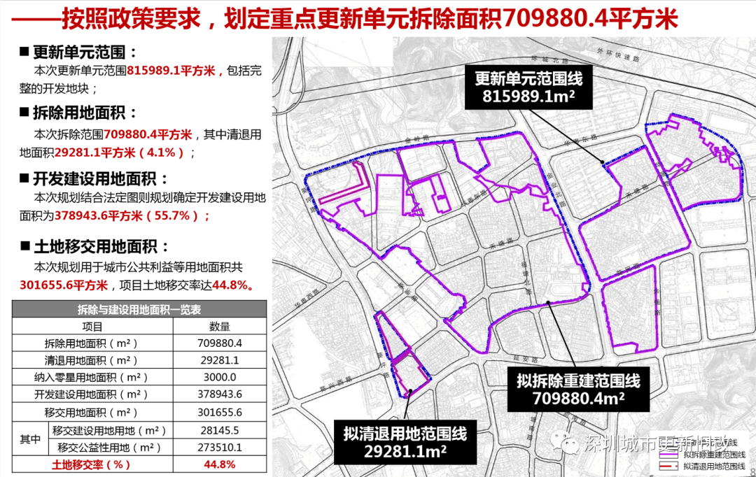 夏津县数据和政务服务局发展规划展望