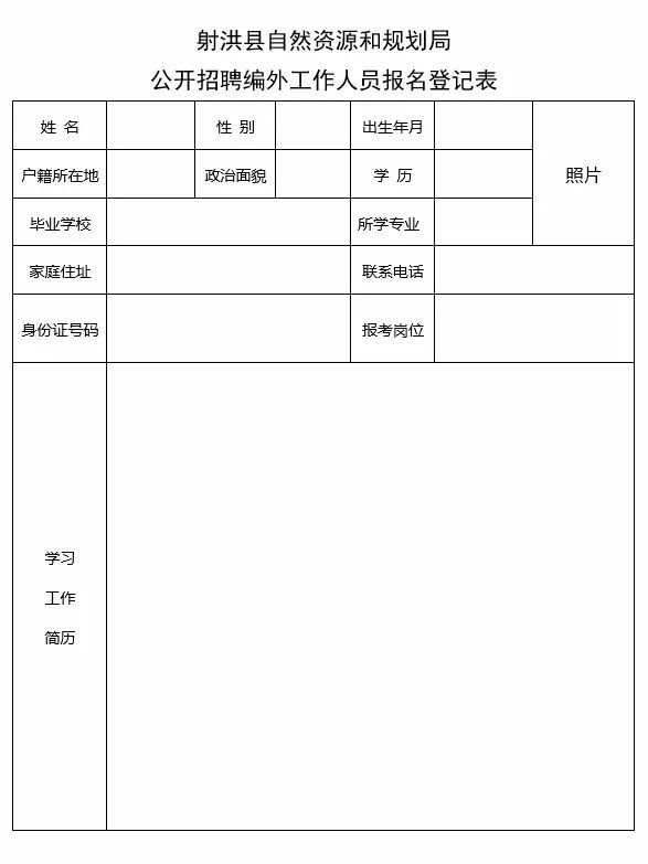 杂多县自然资源和规划局招聘启事概览