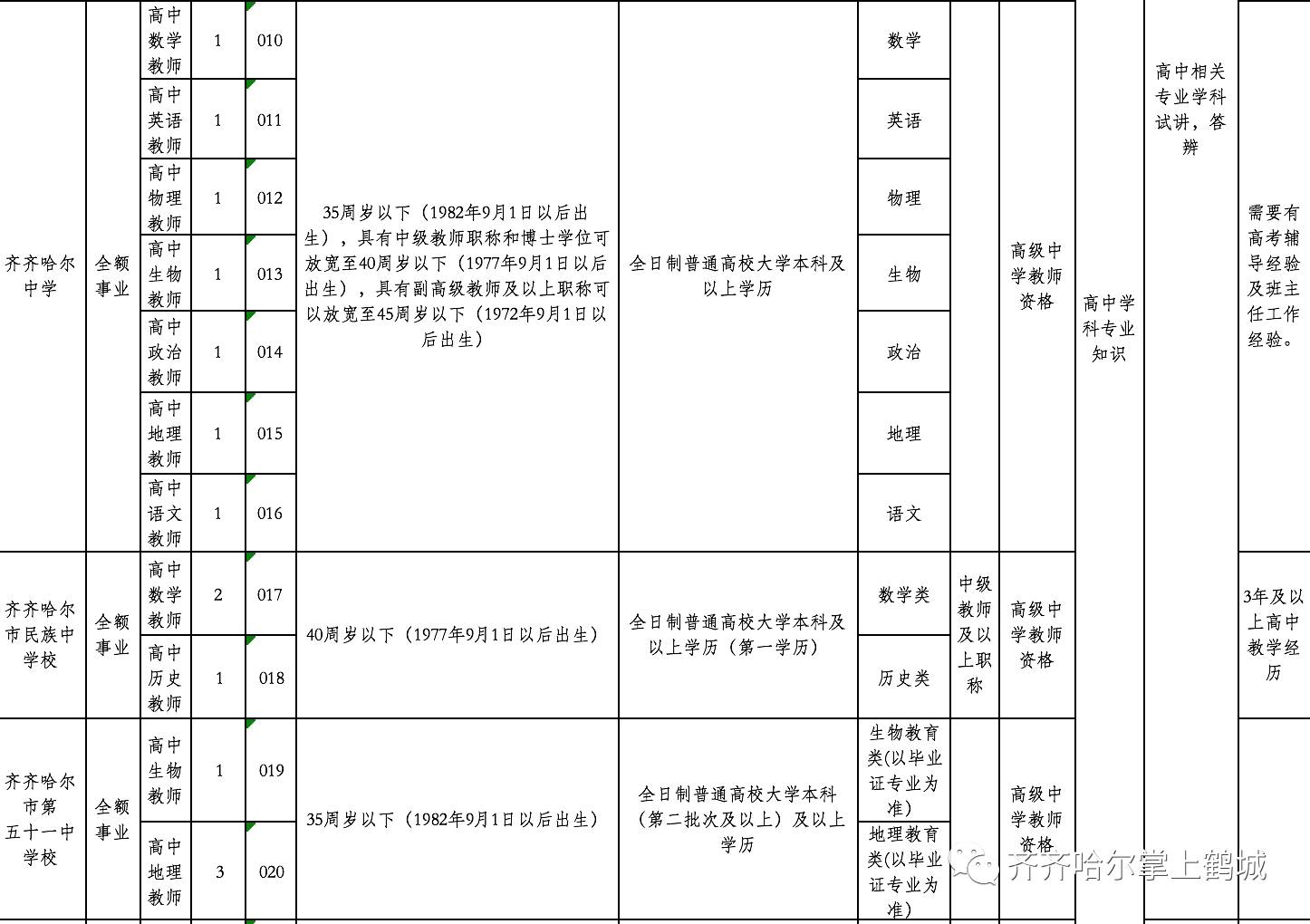 广宗县级托养福利事业单位最新项目，构建全方位托养服务体系