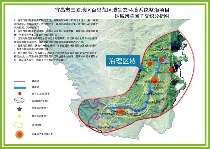 夷陵区计划生育委员会最新发展规划探析