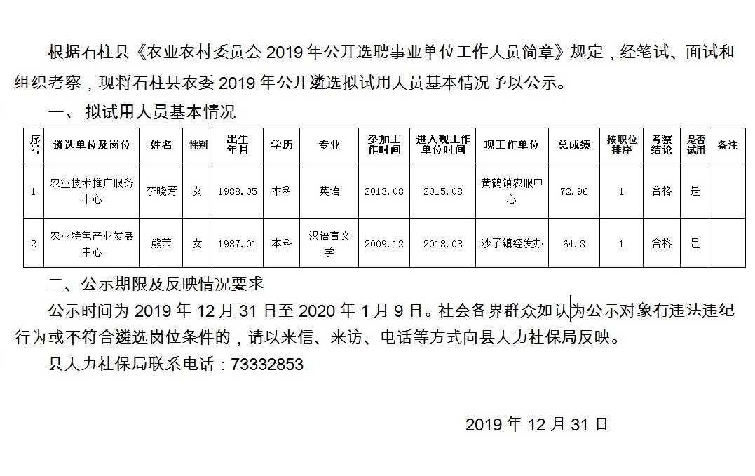 马莲嘴村委会最新招聘启事