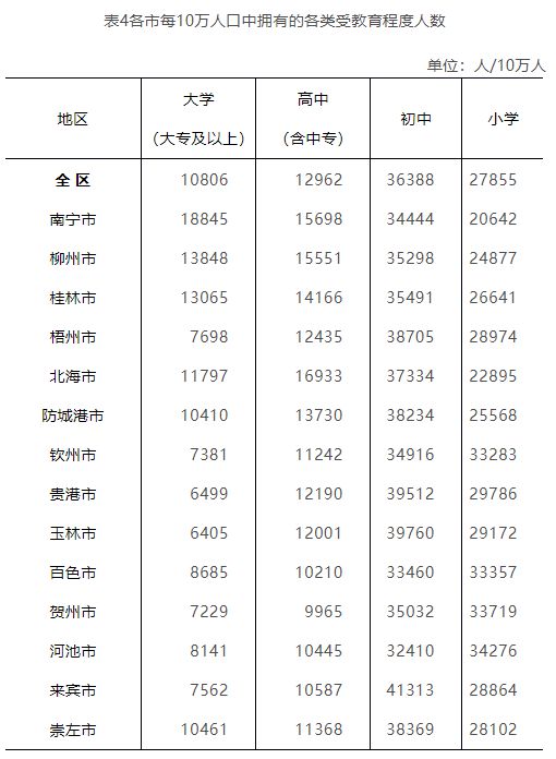 上甘岭区数据和政务服务局最新动态速递