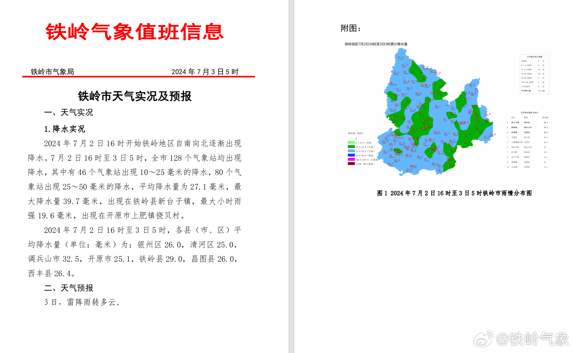 带岭街道天气预报更新通知