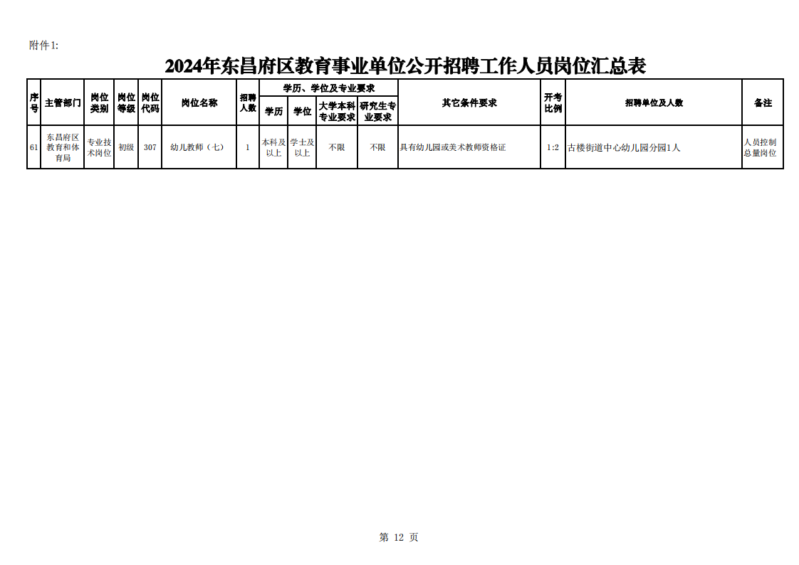 城东区成人教育事业单位重塑未来教育格局的最新项目启动