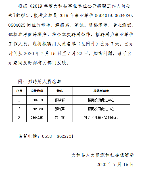 太和县医疗保障局最新招聘信息全面解析与招聘细节详解