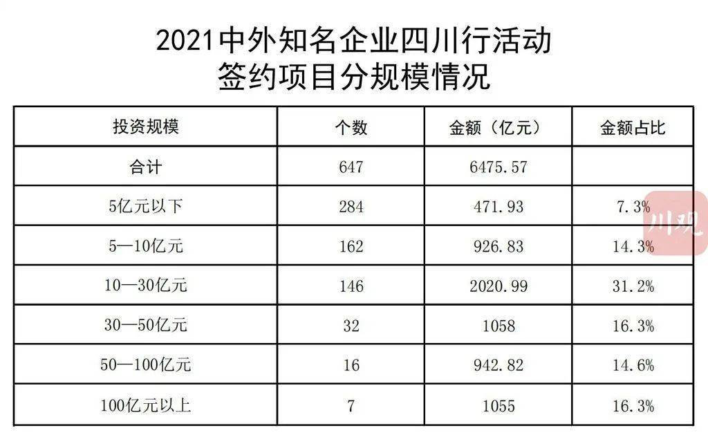 安岳县公路运输管理事业单位最新项目研究报告揭秘