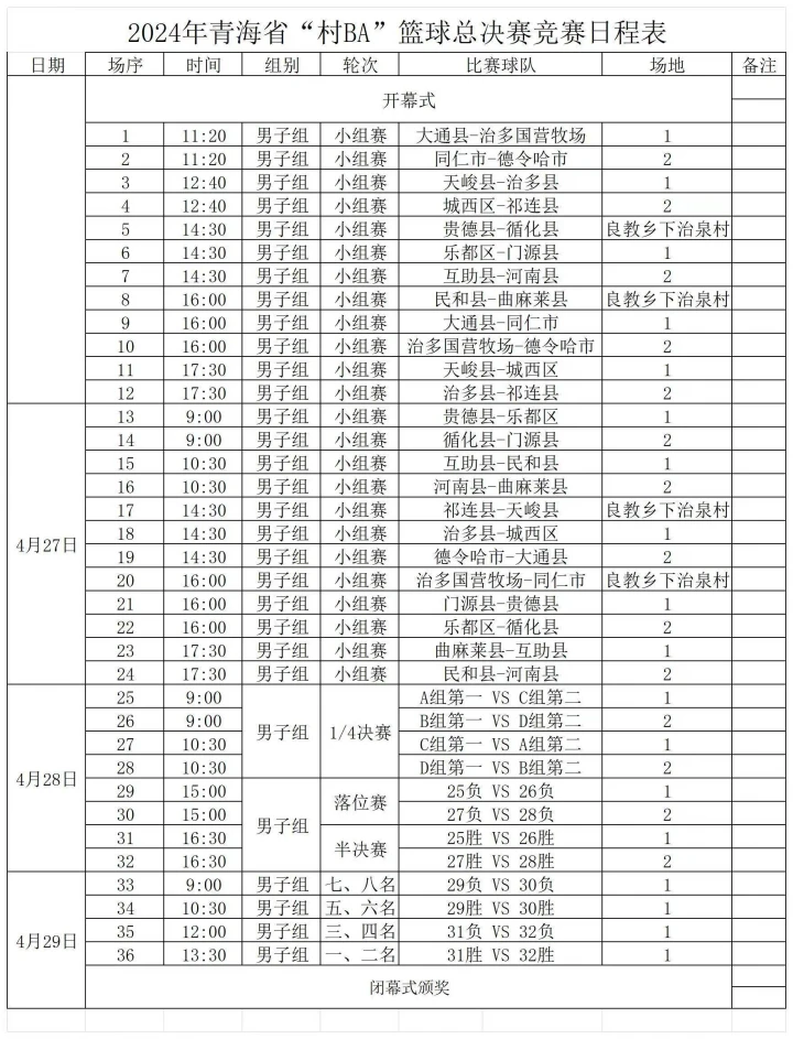 大通回族土族自治县人民政府办公室最新发展规划深度研究简报