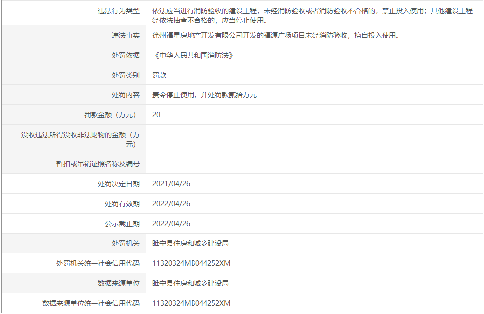 宁县住房和城乡建设局最新招聘启事概述