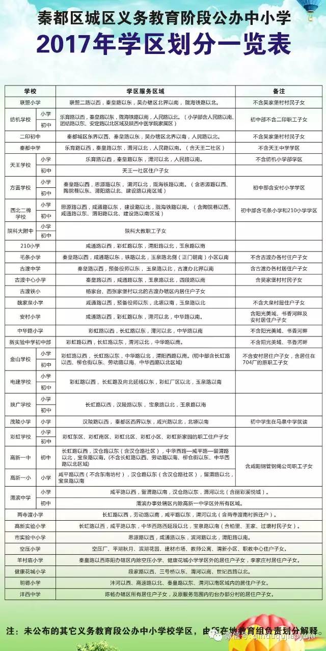 大祥区成人教育事业单位项目最新探索与实践成果展示