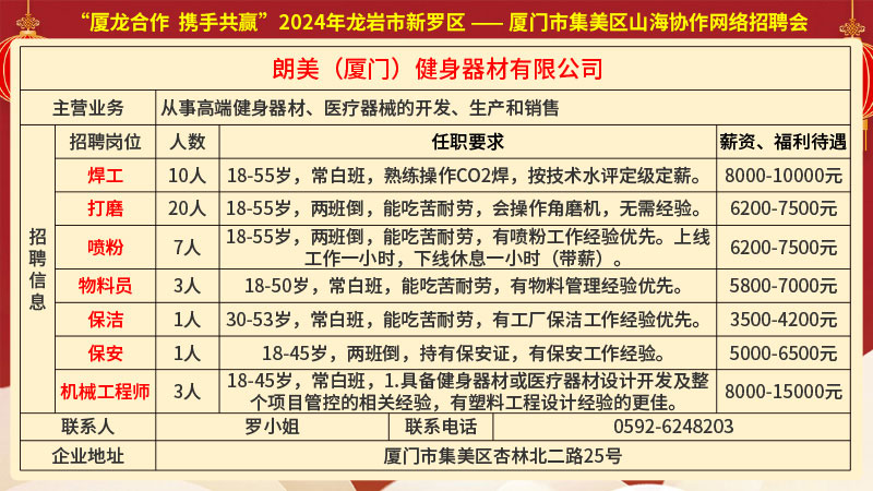 龙门山镇最新招聘信息解析与相关探讨