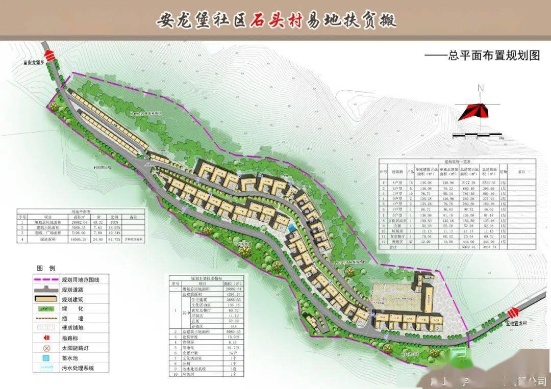 彝良县住房和城乡建设局最新发展规划概览