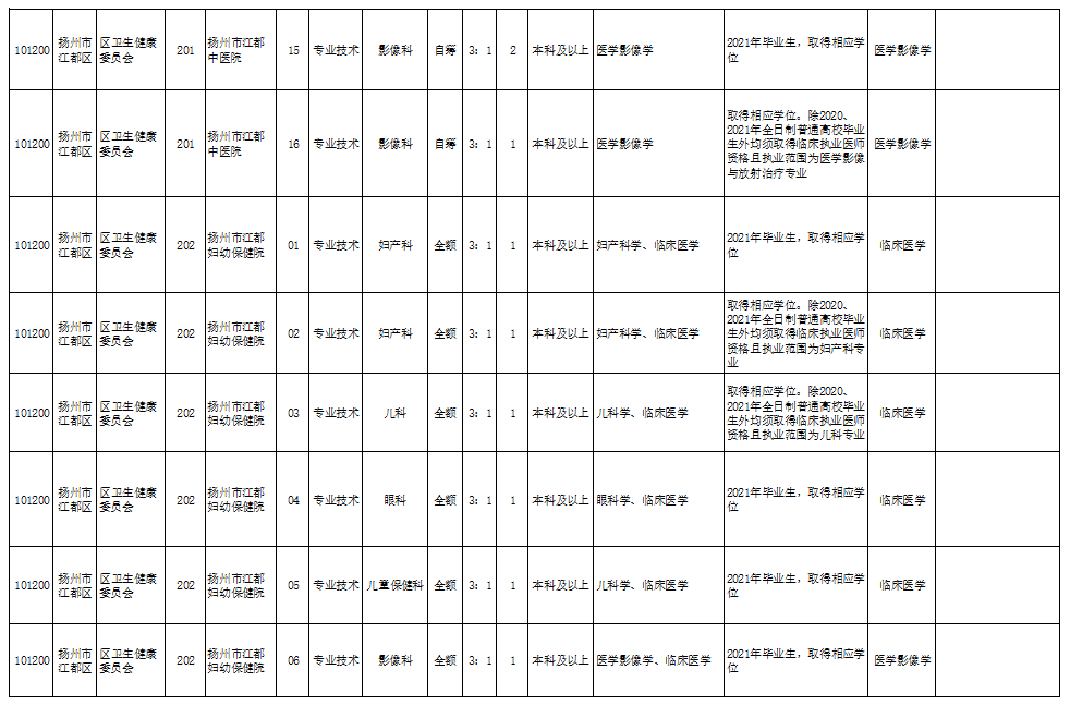 陵县康复事业单位最新项目，探索与前景展望