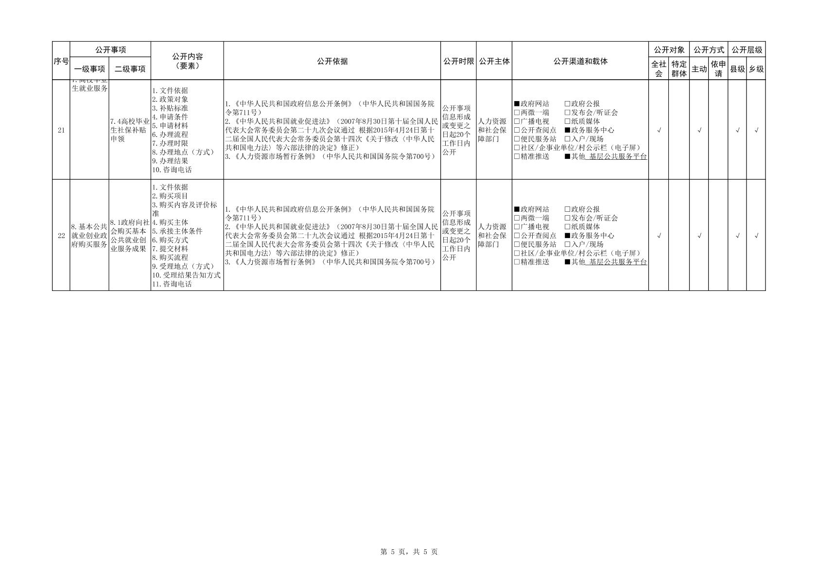 产品信息 第172页