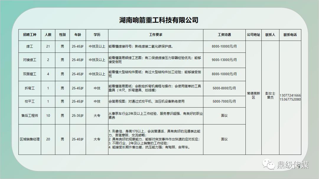 潮阳区级公路维护监理事业单位招聘信息与概述揭秘