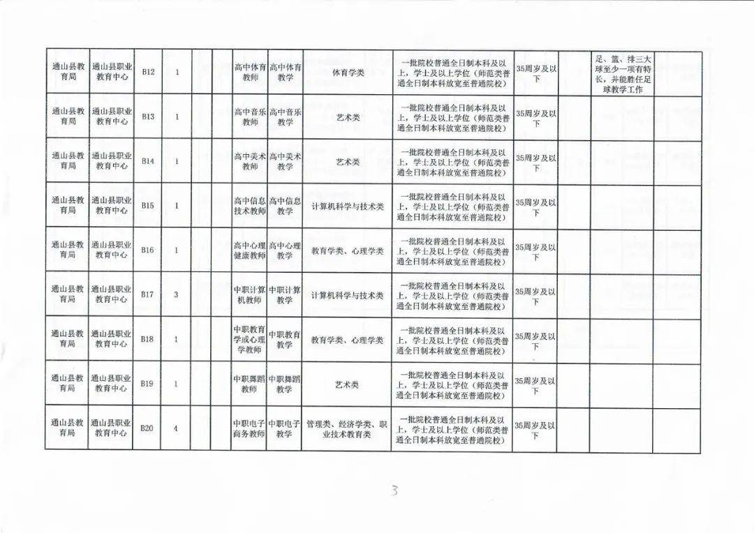 南明区特殊教育事业单位最新项目概览与进展