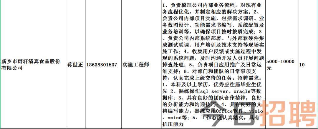 上肥地乡最新招聘信息汇总