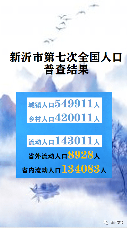 临汾市企业调查队未来发展规划展望