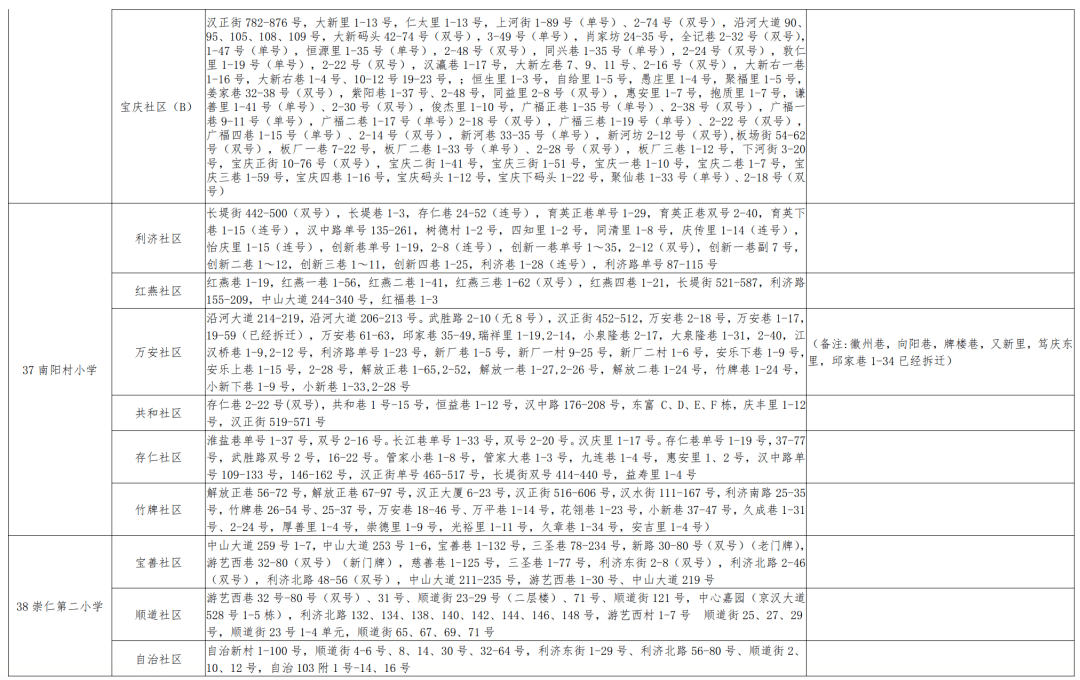 米林县小学最新人事任命，引领教育新篇章