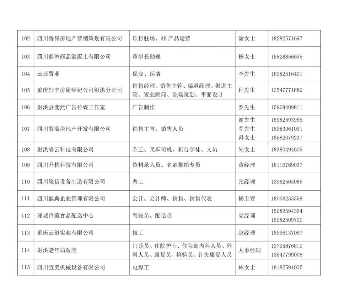 射洪县初中招聘最新信息汇总