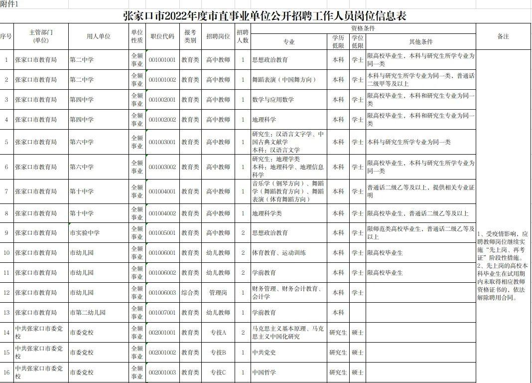 〓爱你让我卑微到了泥土里 第3页