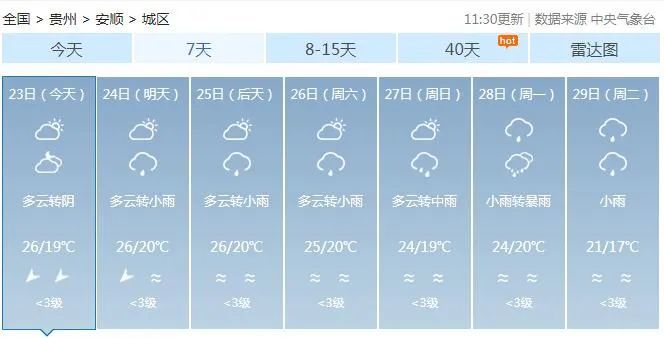 多宝山镇最新天气预报