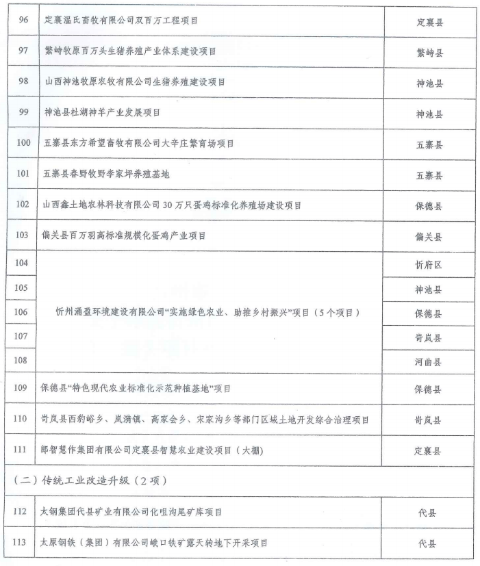 阿克苏地区市社会科学院最新动态报道