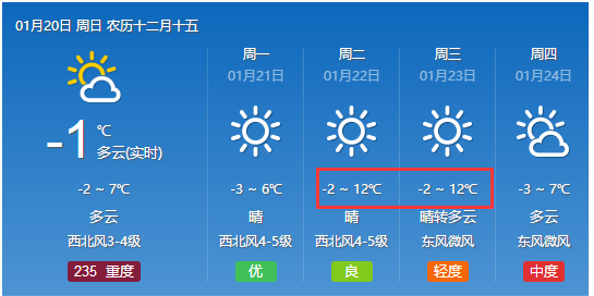 新星村委会最新天气预报及影响分析