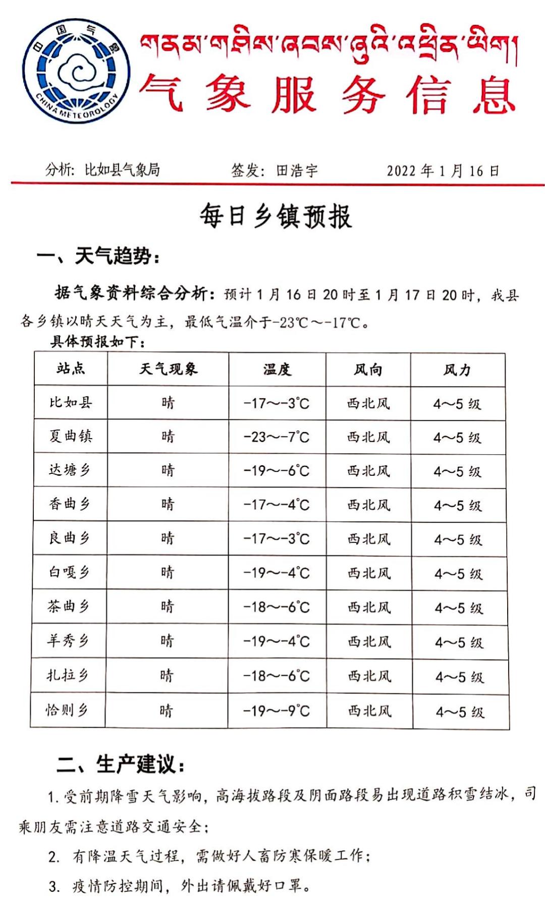 扎西亚塘村的天气预报更新通知