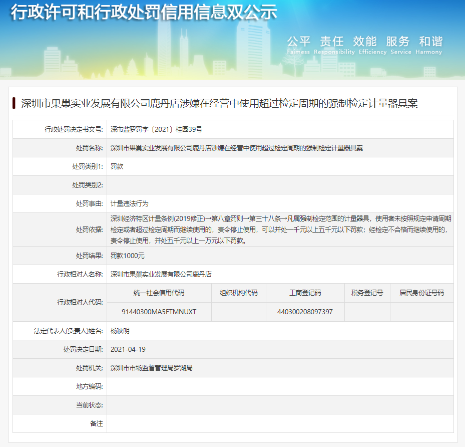 罗湖区市场监督管理局最新招聘概览