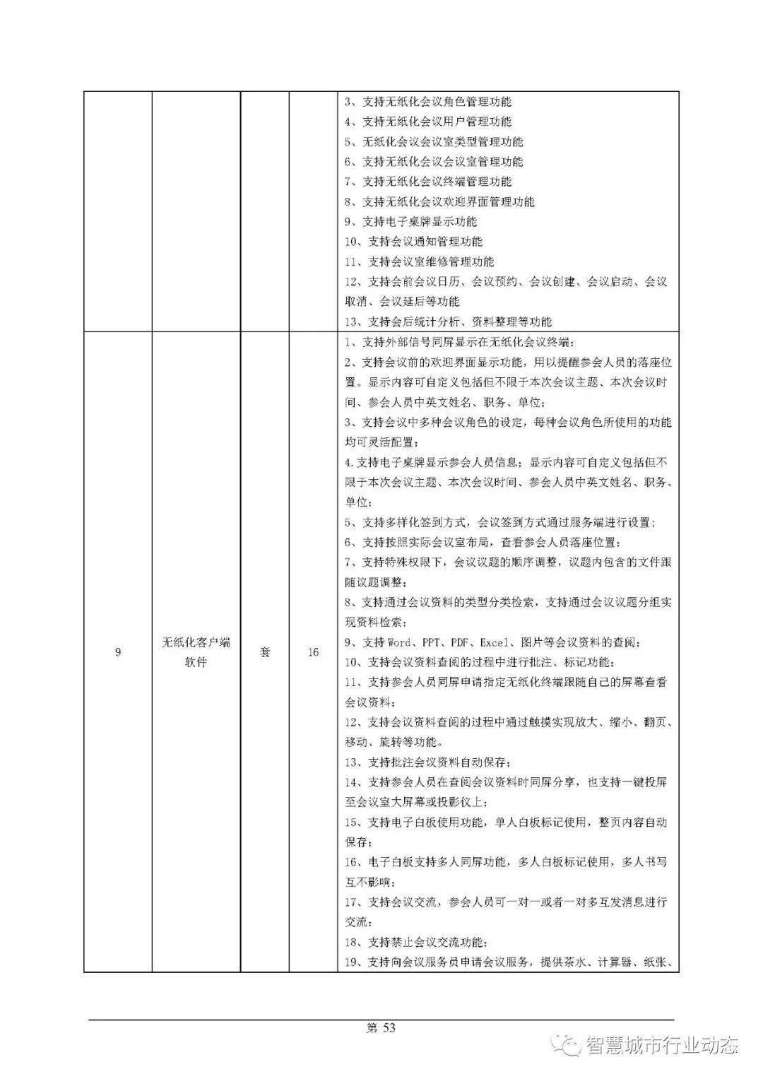 察雅县殡葬事业单位最新项目深度解析