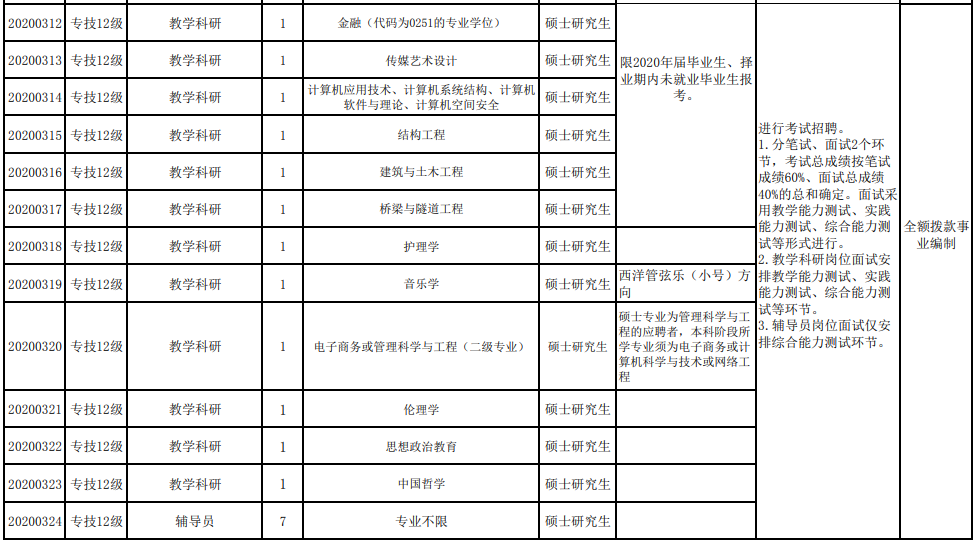 河西区特殊教育事业单位人事任命动态更新